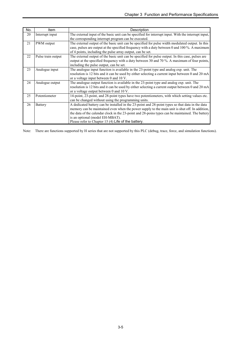Hitachi NJI-350B User Manual | Page 21 / 319