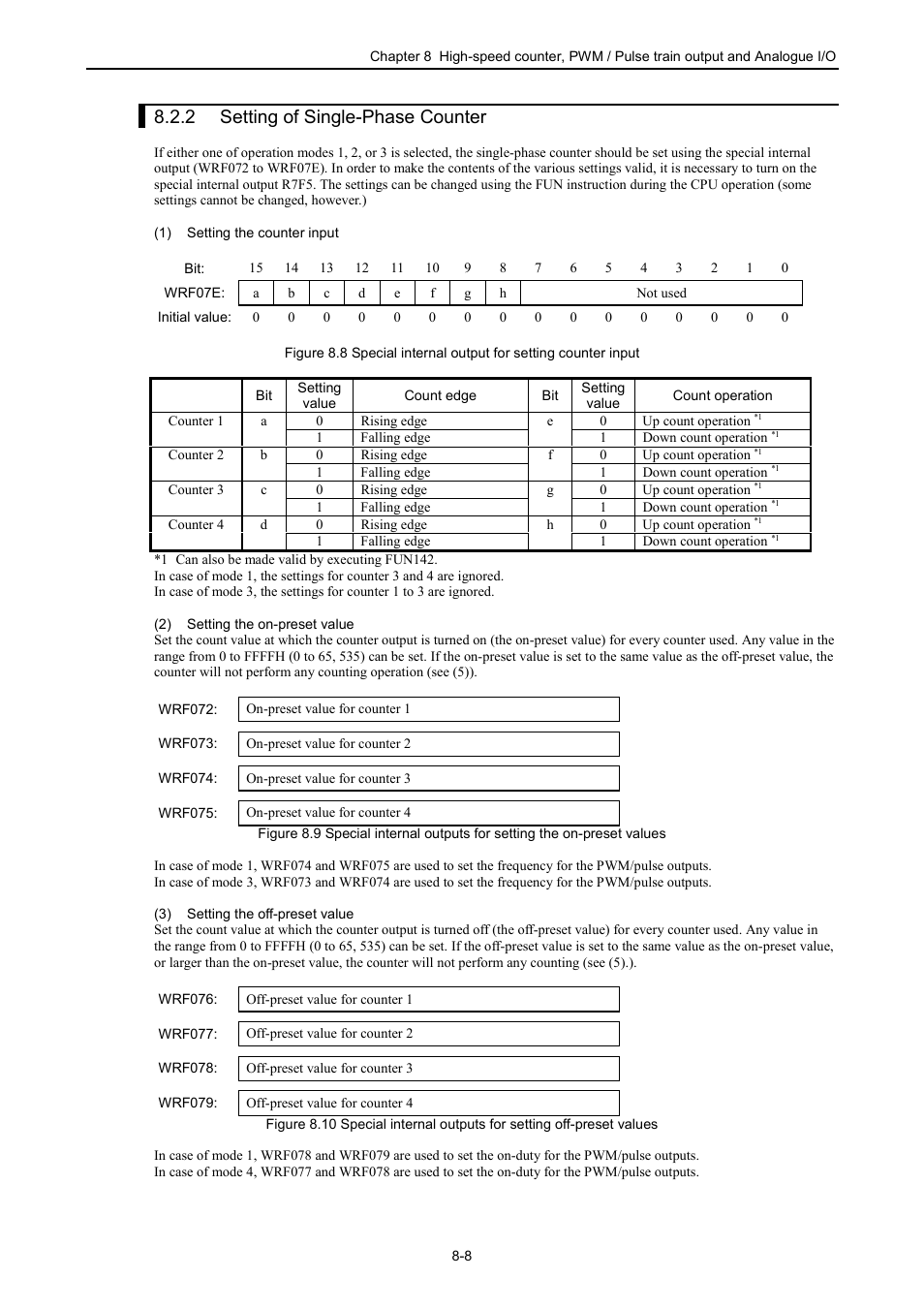 2 setting a single-phase counter, 2 setting of single-phase counter | Hitachi NJI-350B User Manual | Page 217 / 319