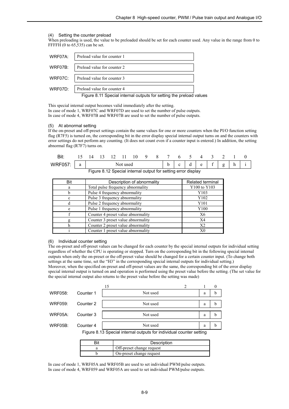 Hitachi NJI-350B User Manual | Page 218 / 319