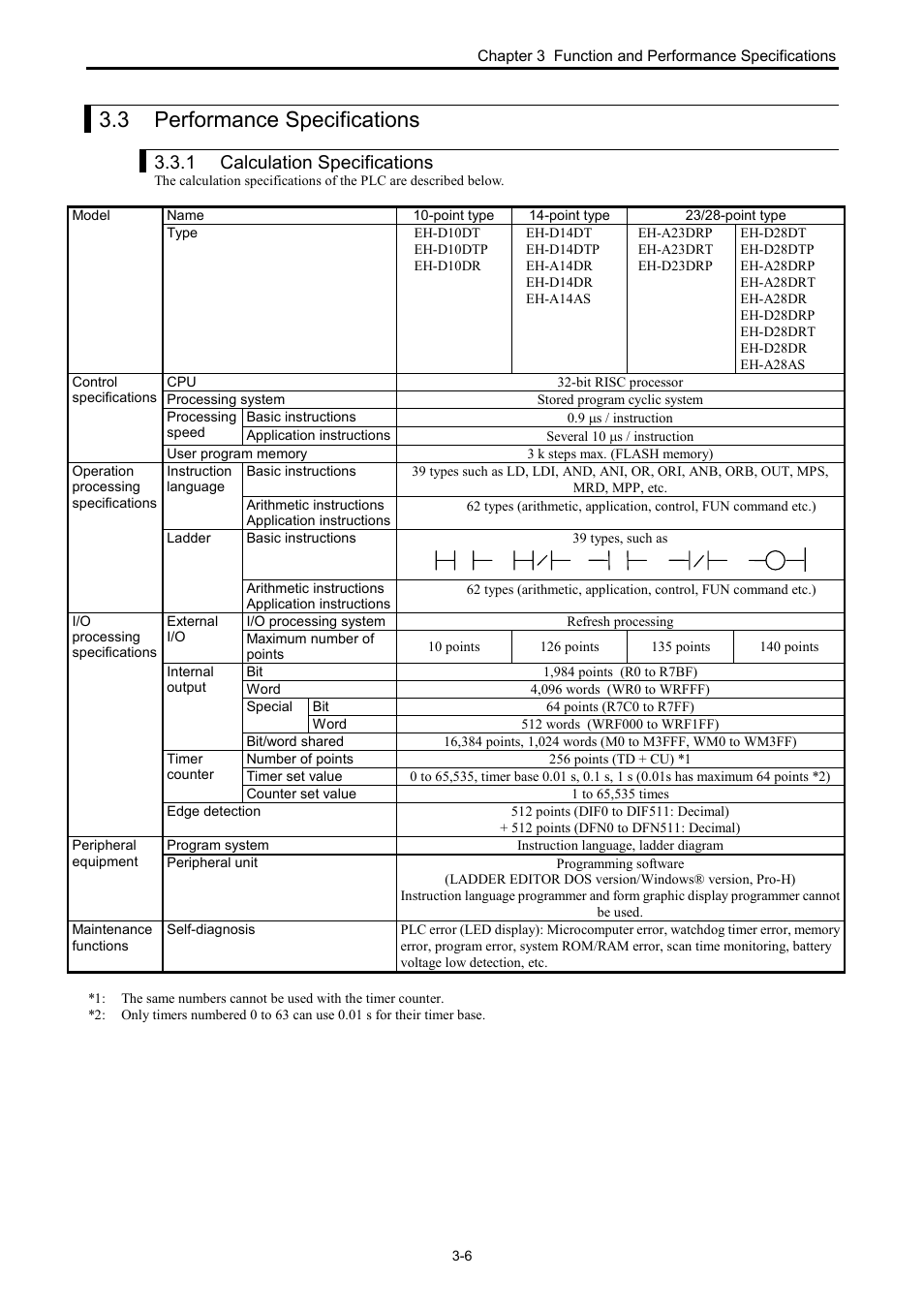 3 performance specifications, 1 calculation specifications | Hitachi NJI-350B User Manual | Page 22 / 319