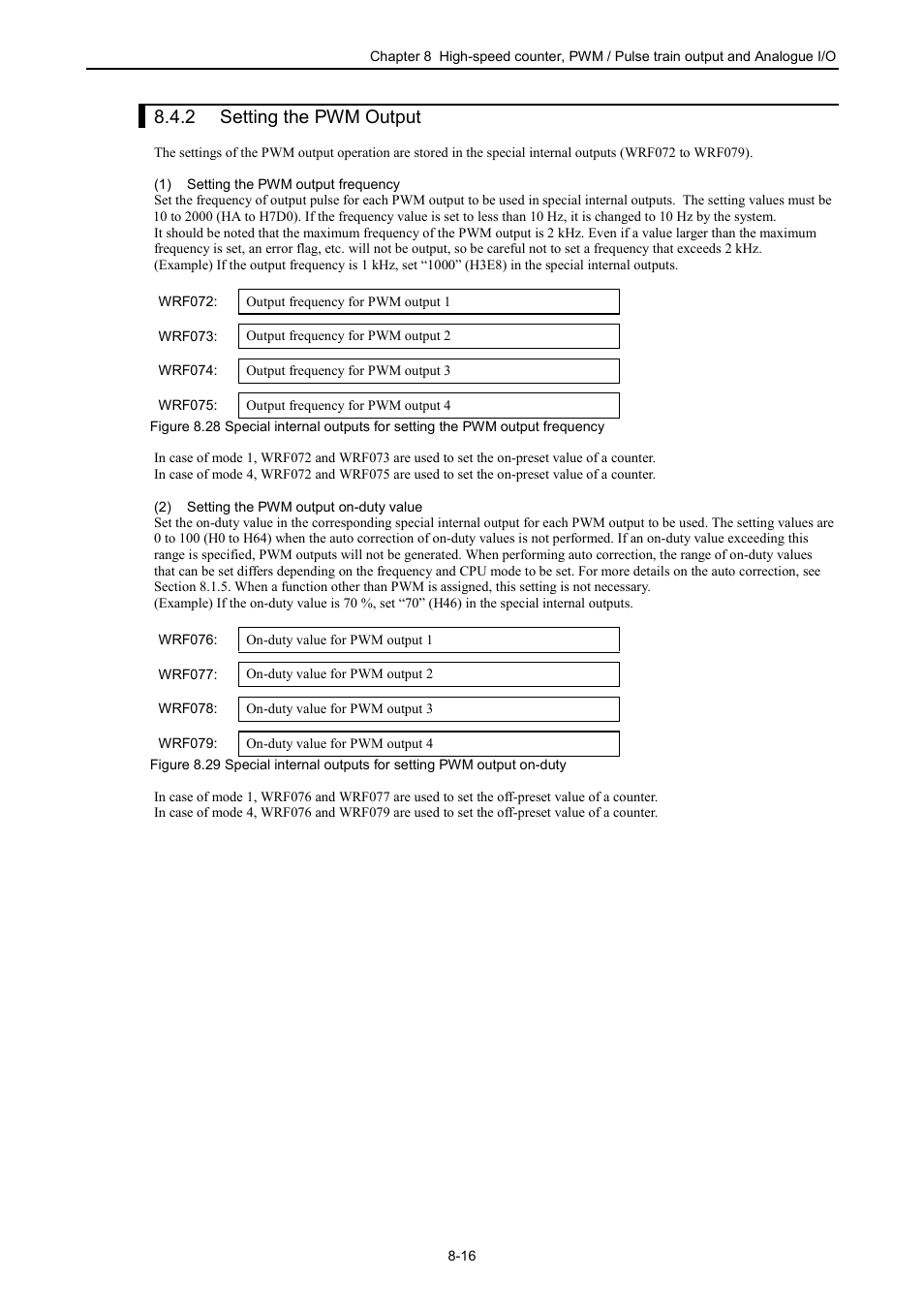 2 setting the pwm output | Hitachi NJI-350B User Manual | Page 225 / 319