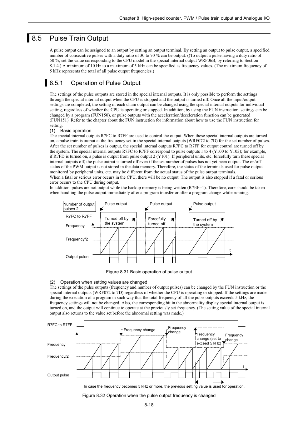 5 pulse train output, 1 operation of pulse output | Hitachi NJI-350B User Manual | Page 227 / 319