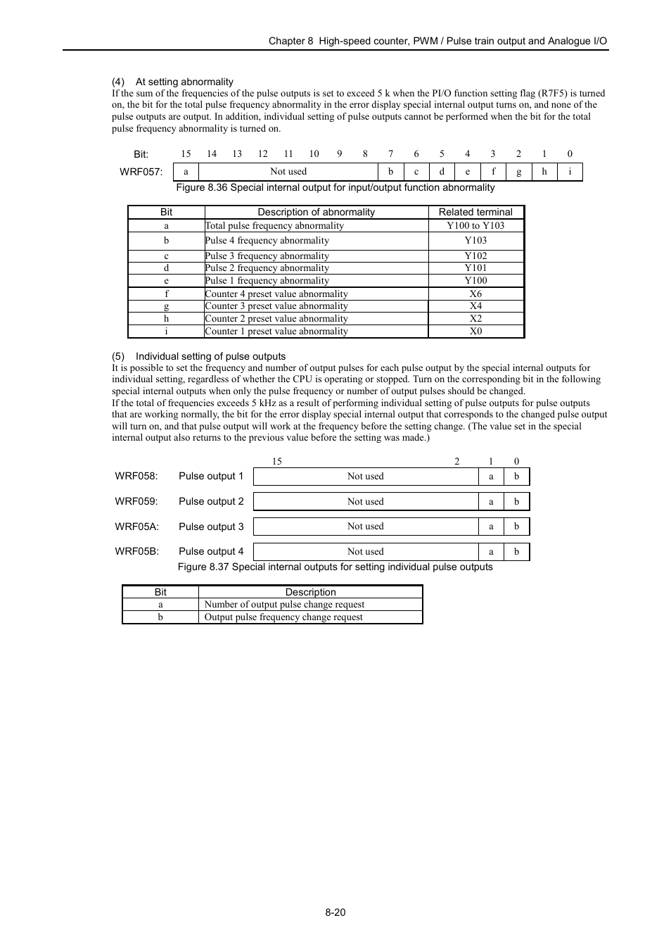 Hitachi NJI-350B User Manual | Page 229 / 319