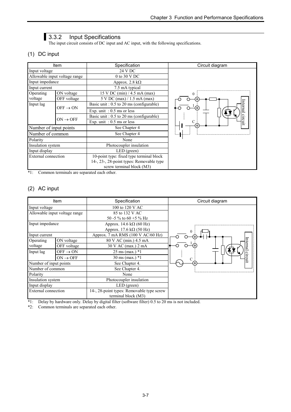 2 input specifications | Hitachi NJI-350B User Manual | Page 23 / 319