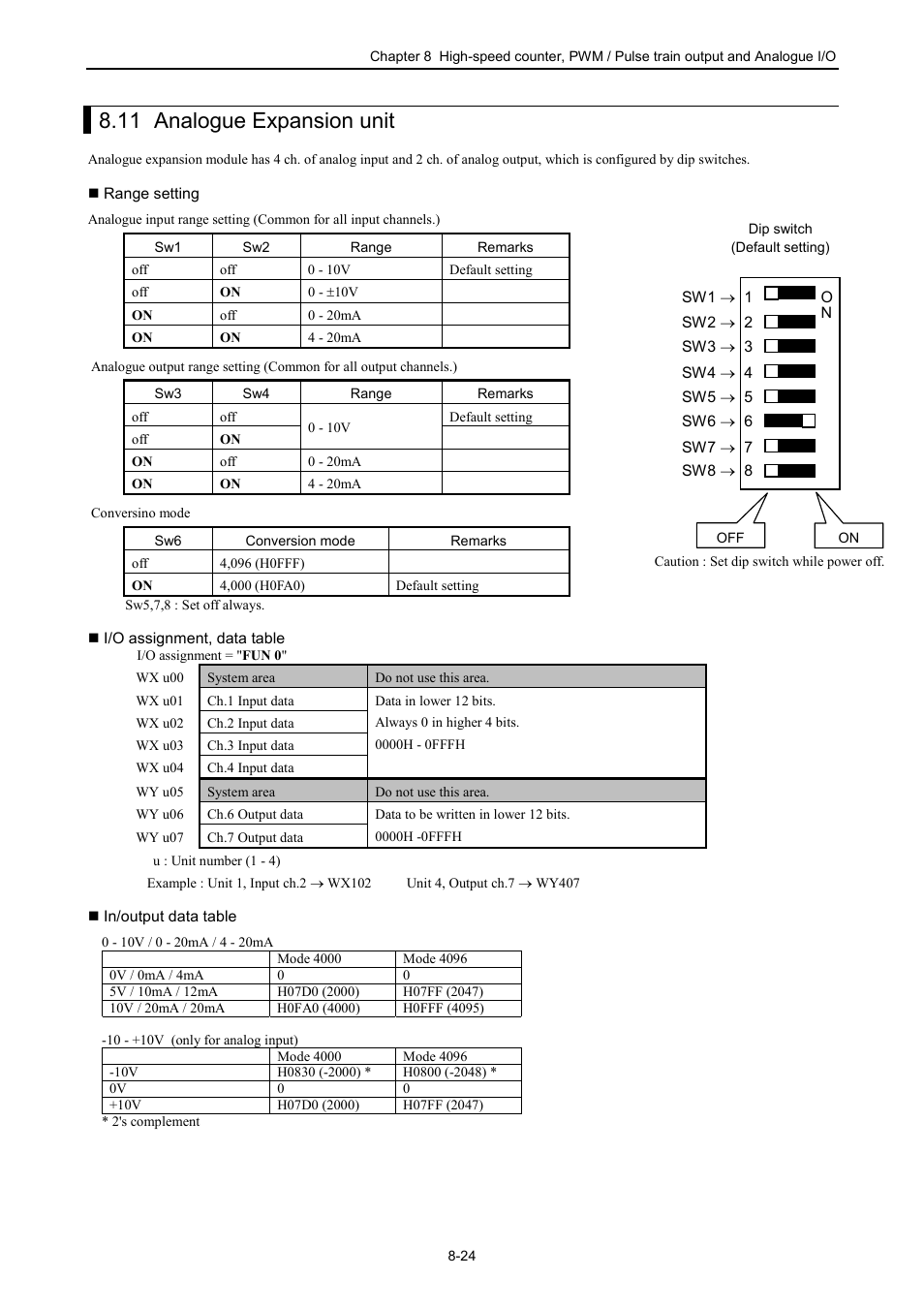 11 analogue expansion unit | Hitachi NJI-350B User Manual | Page 233 / 319