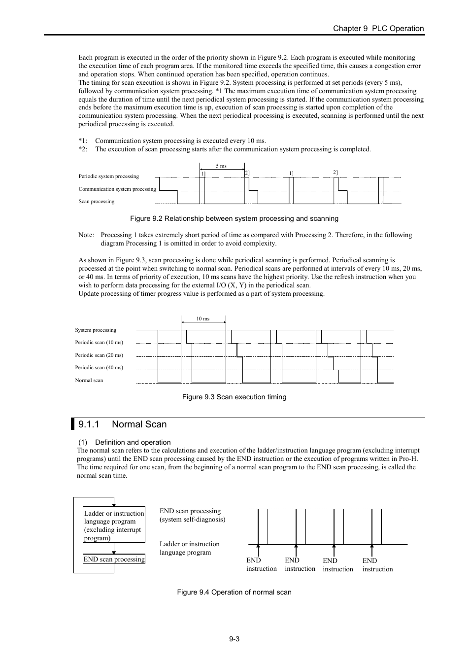 1 normal scan | Hitachi NJI-350B User Manual | Page 236 / 319
