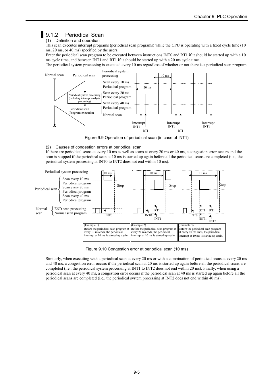 2 periodical scan | Hitachi NJI-350B User Manual | Page 238 / 319