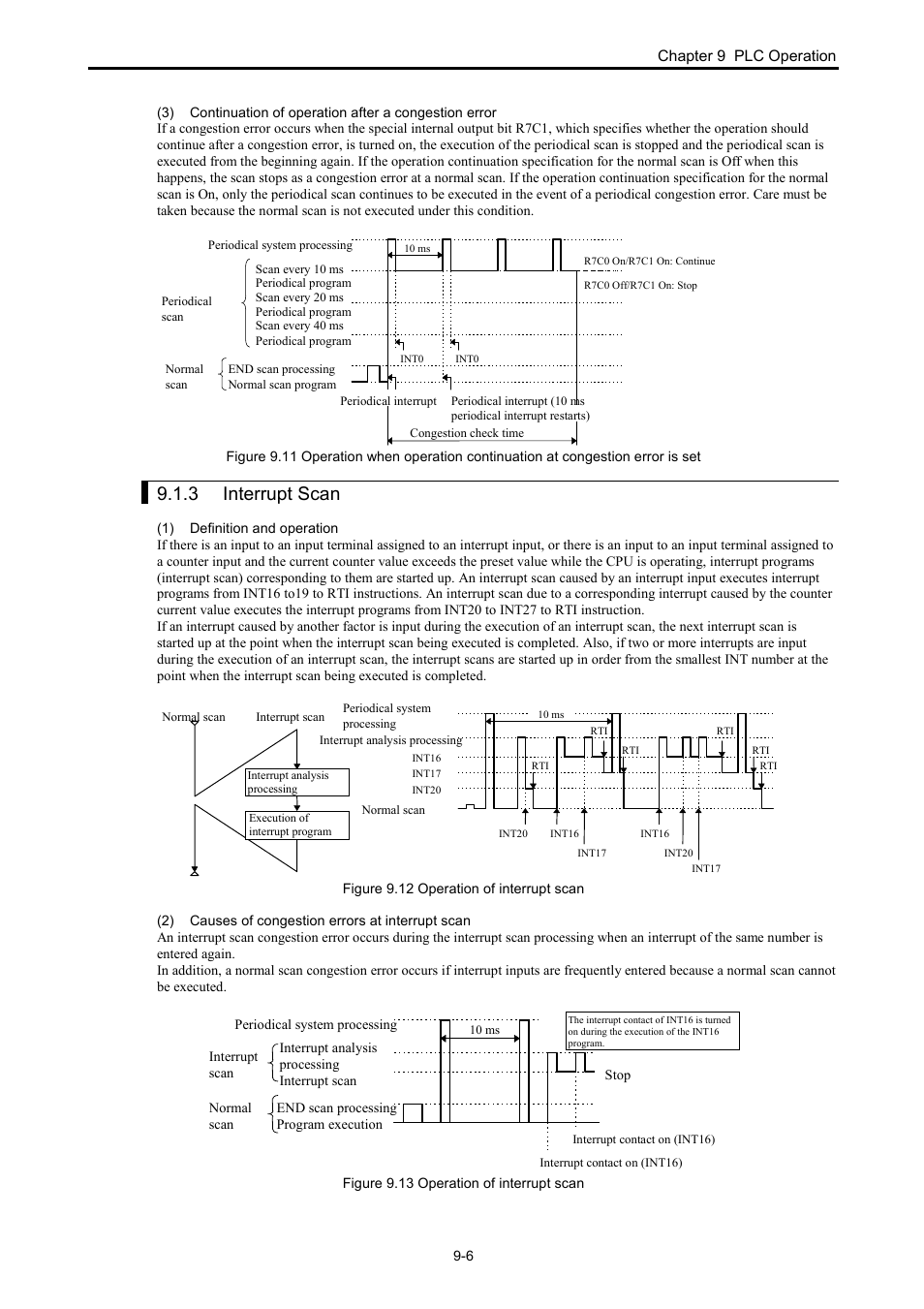 3 interrupt scan | Hitachi NJI-350B User Manual | Page 239 / 319