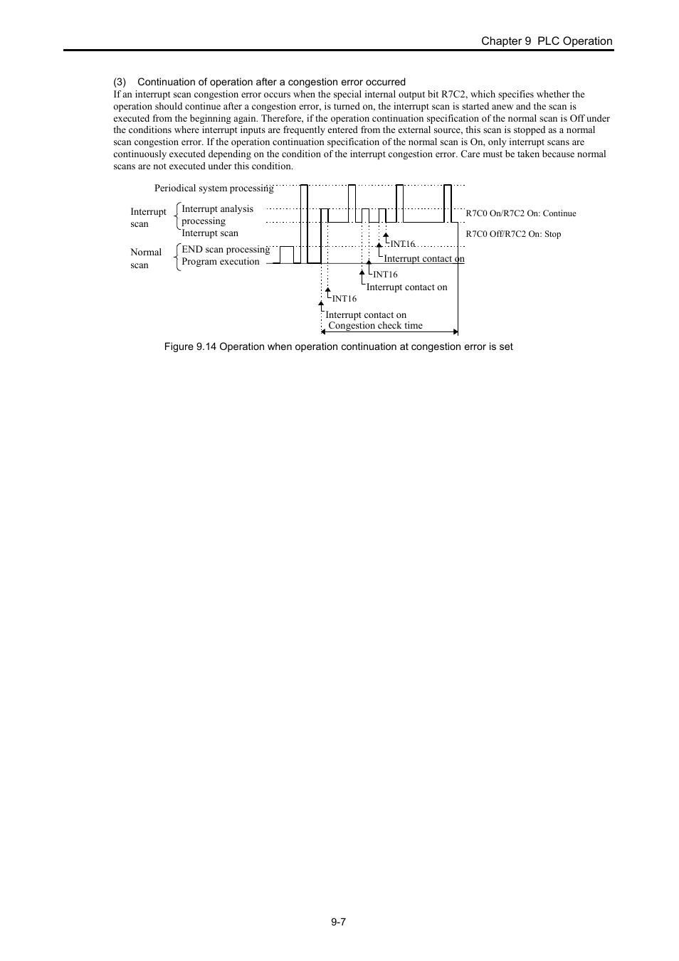 Hitachi NJI-350B User Manual | Page 240 / 319