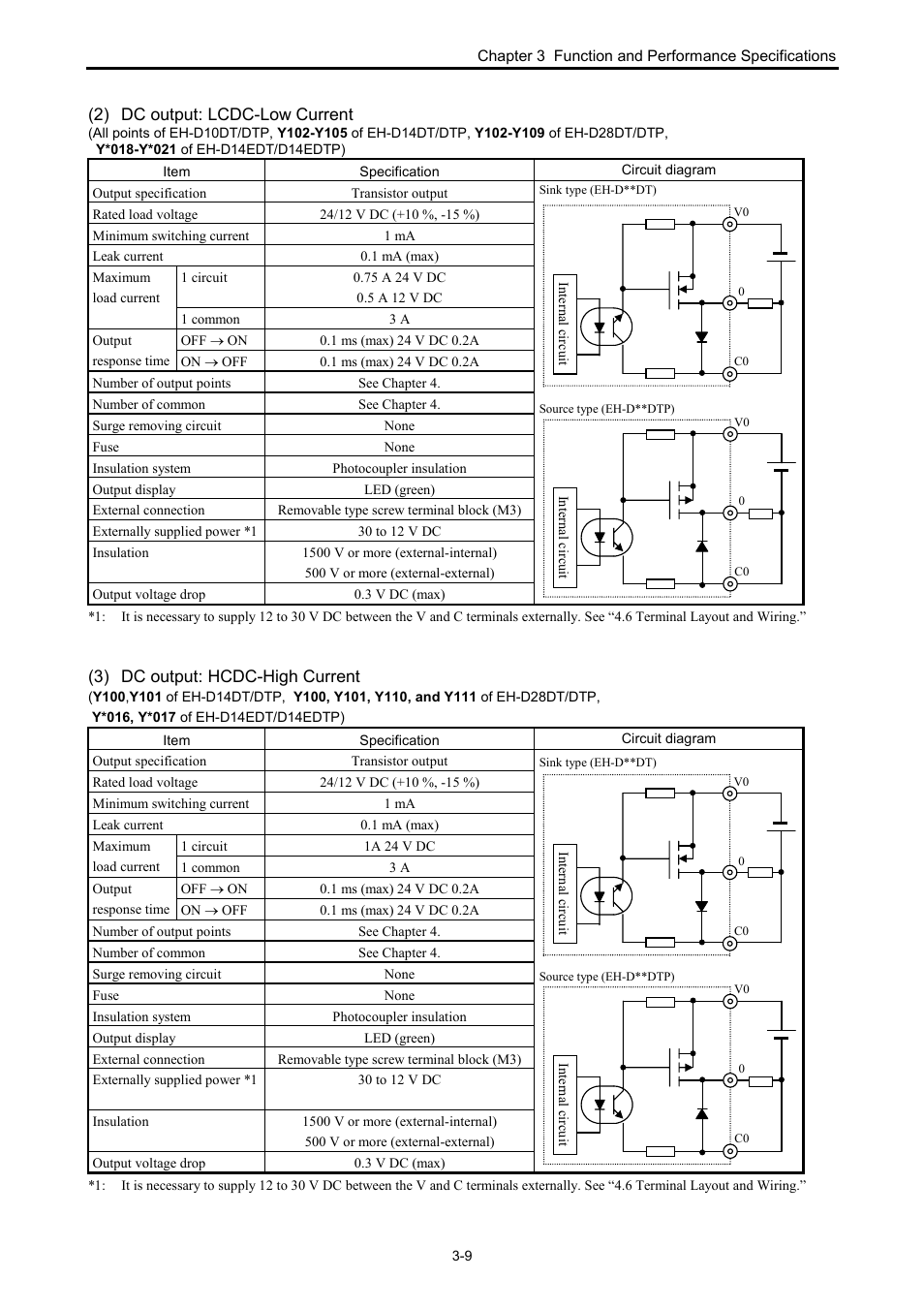 Hitachi NJI-350B User Manual | Page 25 / 319