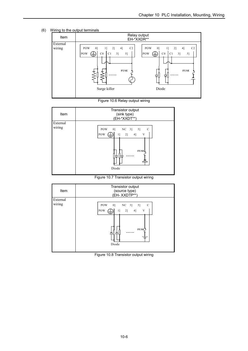 Hitachi NJI-350B User Manual | Page 251 / 319