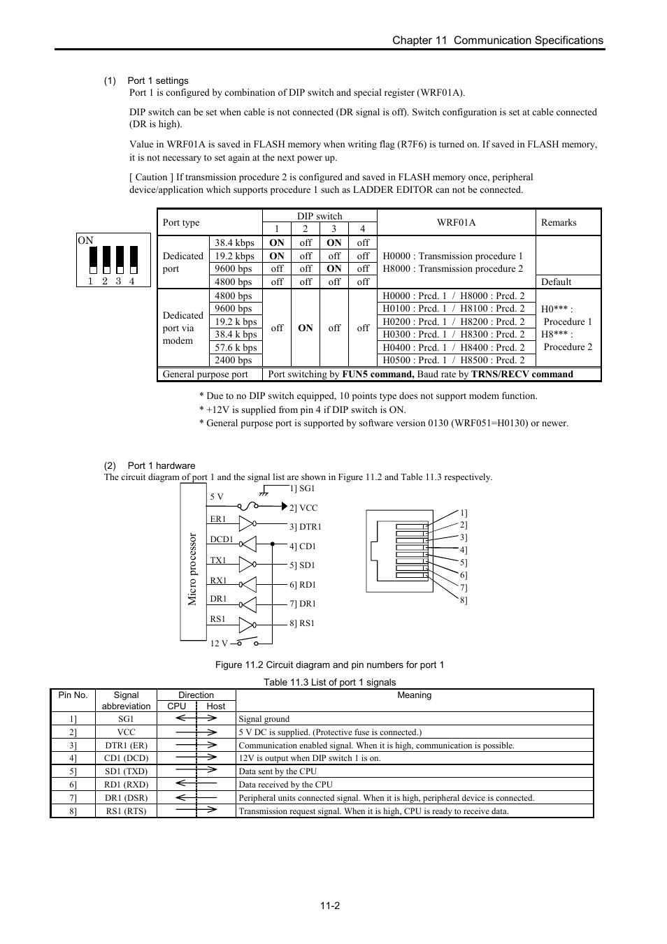 Hitachi NJI-350B User Manual | Page 255 / 319