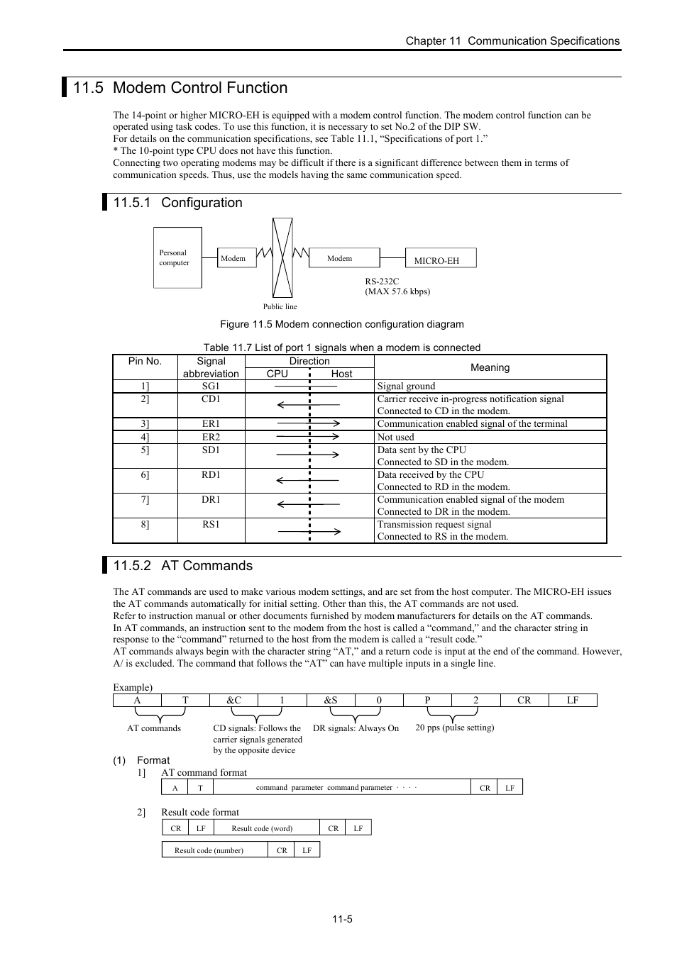 5 modem control function, 1 configuration, 2 at commands | Hitachi NJI-350B User Manual | Page 258 / 319