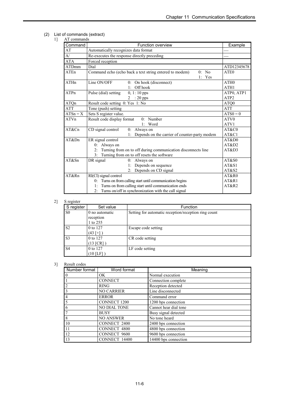 Hitachi NJI-350B User Manual | Page 259 / 319