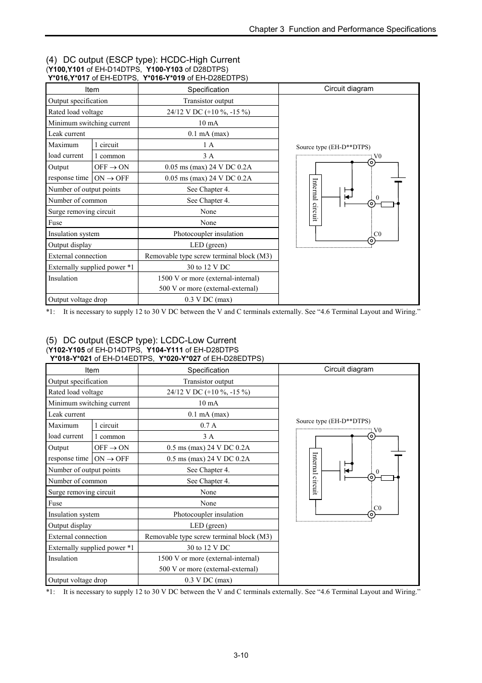 Hitachi NJI-350B User Manual | Page 26 / 319