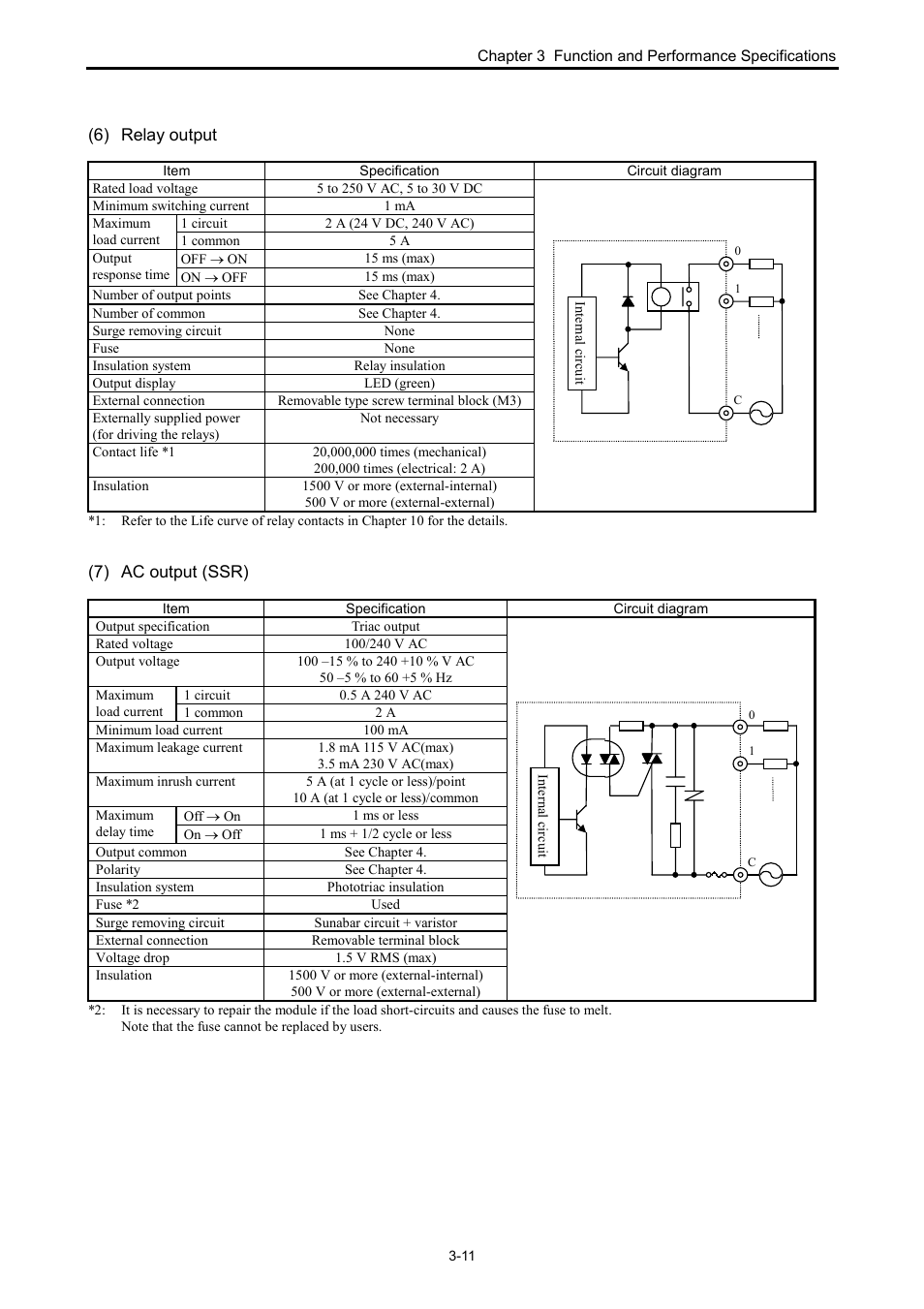 Hitachi NJI-350B User Manual | Page 27 / 319
