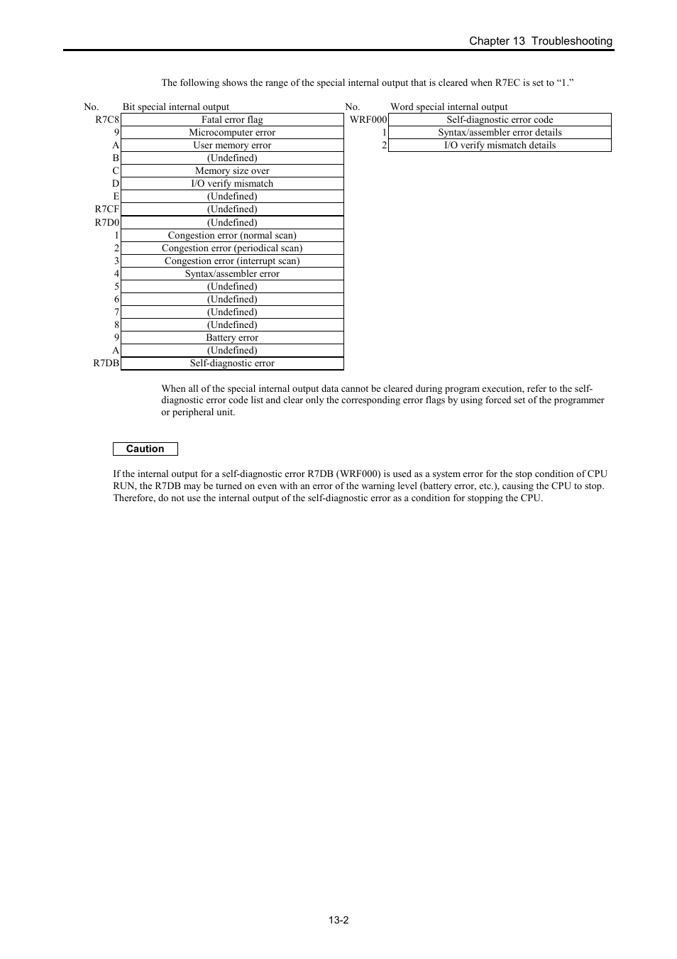 Hitachi NJI-350B User Manual | Page 277 / 319