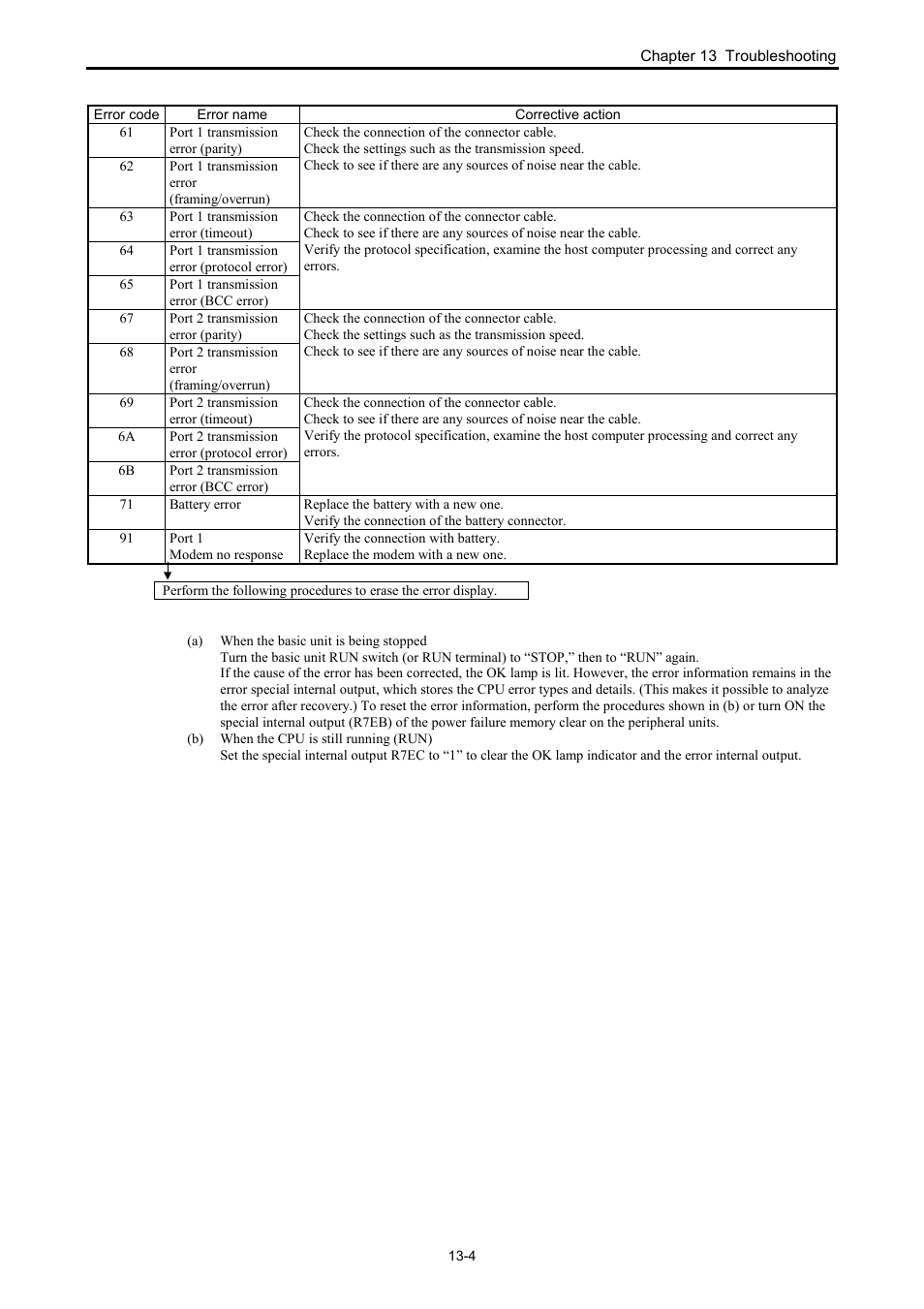 Hitachi NJI-350B User Manual | Page 279 / 319