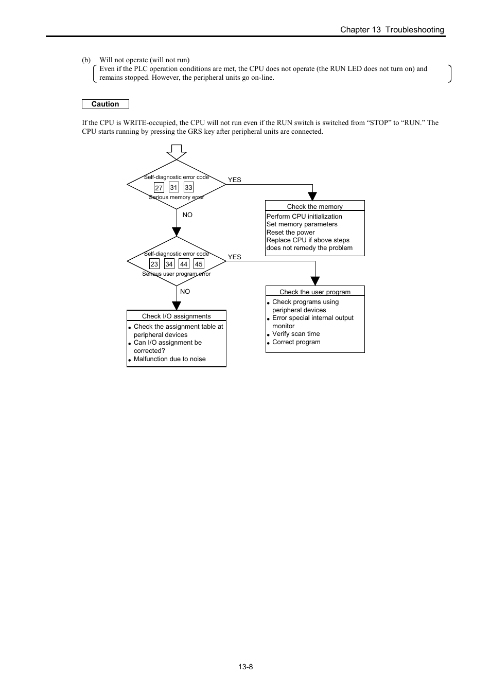 Hitachi NJI-350B User Manual | Page 283 / 319
