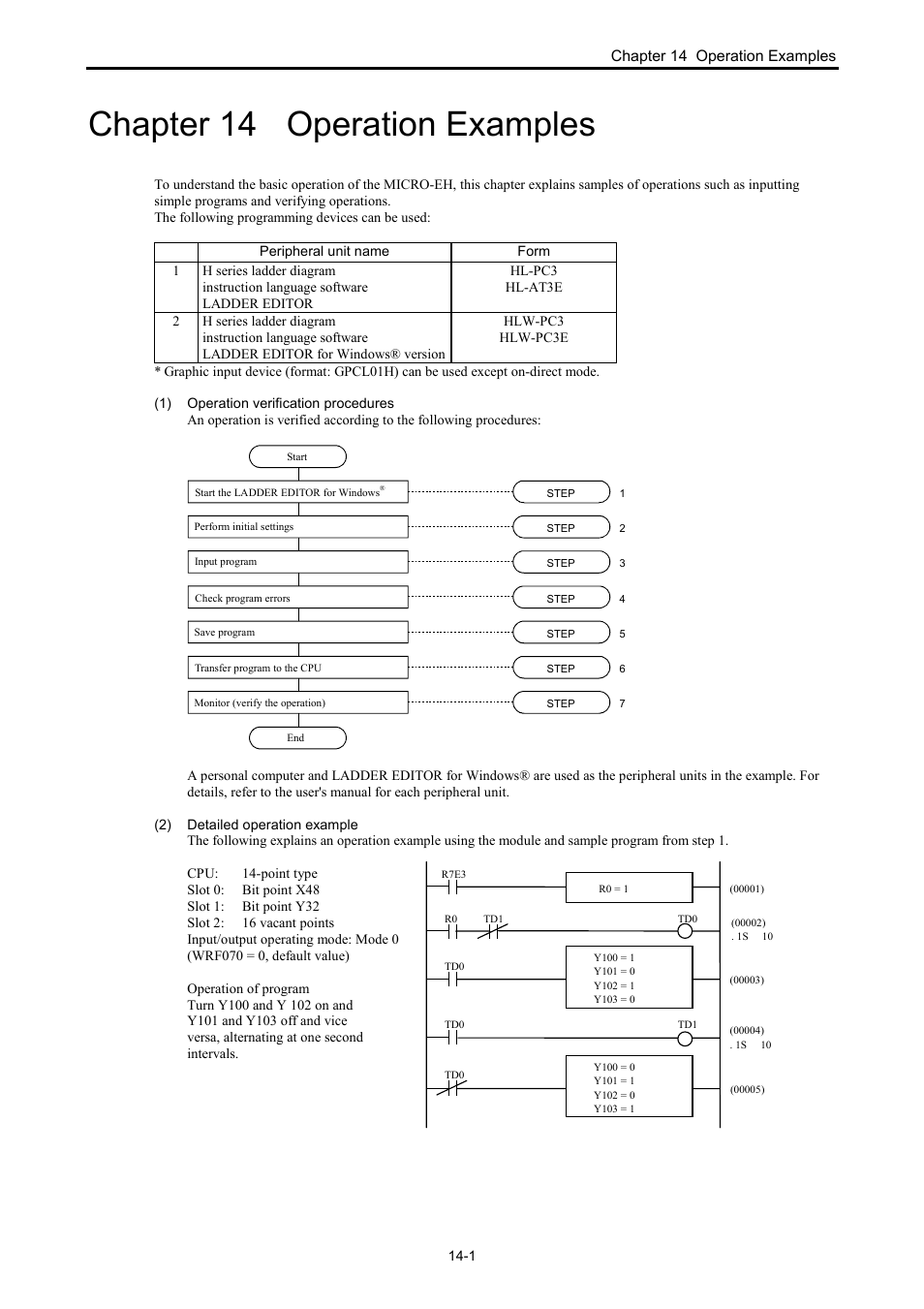 Chapter 14 operation examples | Hitachi NJI-350B User Manual | Page 292 / 319