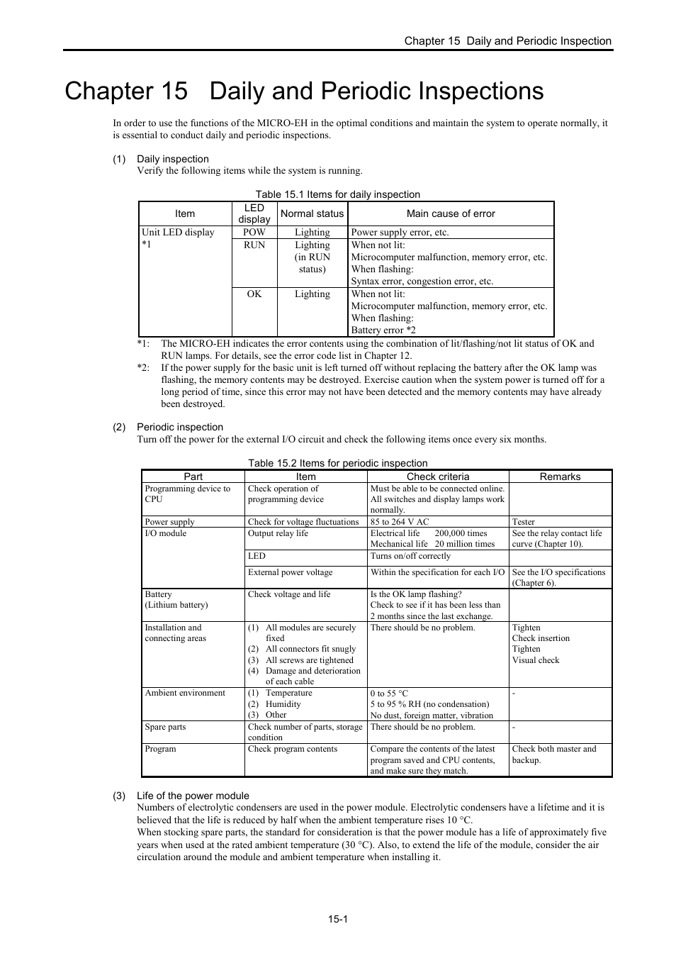 Chapter 15 daily and periodic inspections | Hitachi NJI-350B User Manual | Page 308 / 319