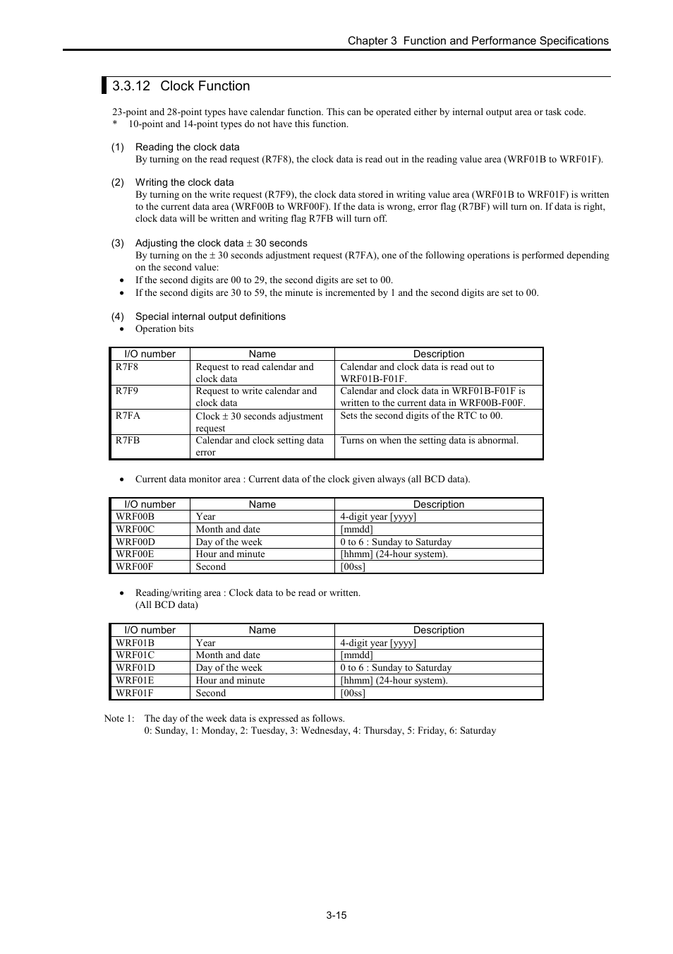 12 clock function | Hitachi NJI-350B User Manual | Page 31 / 319