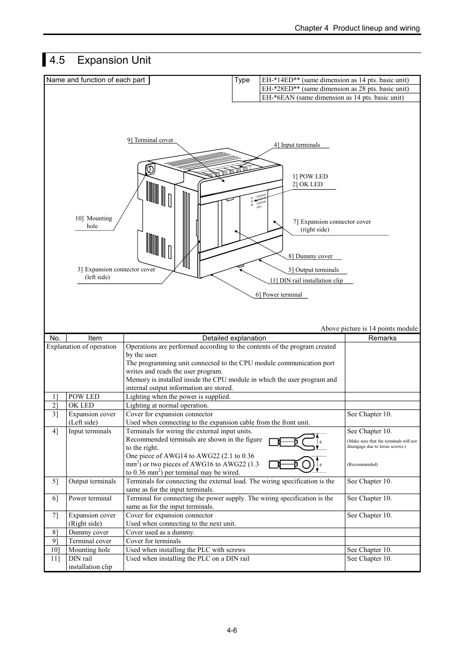 5 expansion unit | Hitachi NJI-350B User Manual | Page 38 / 319