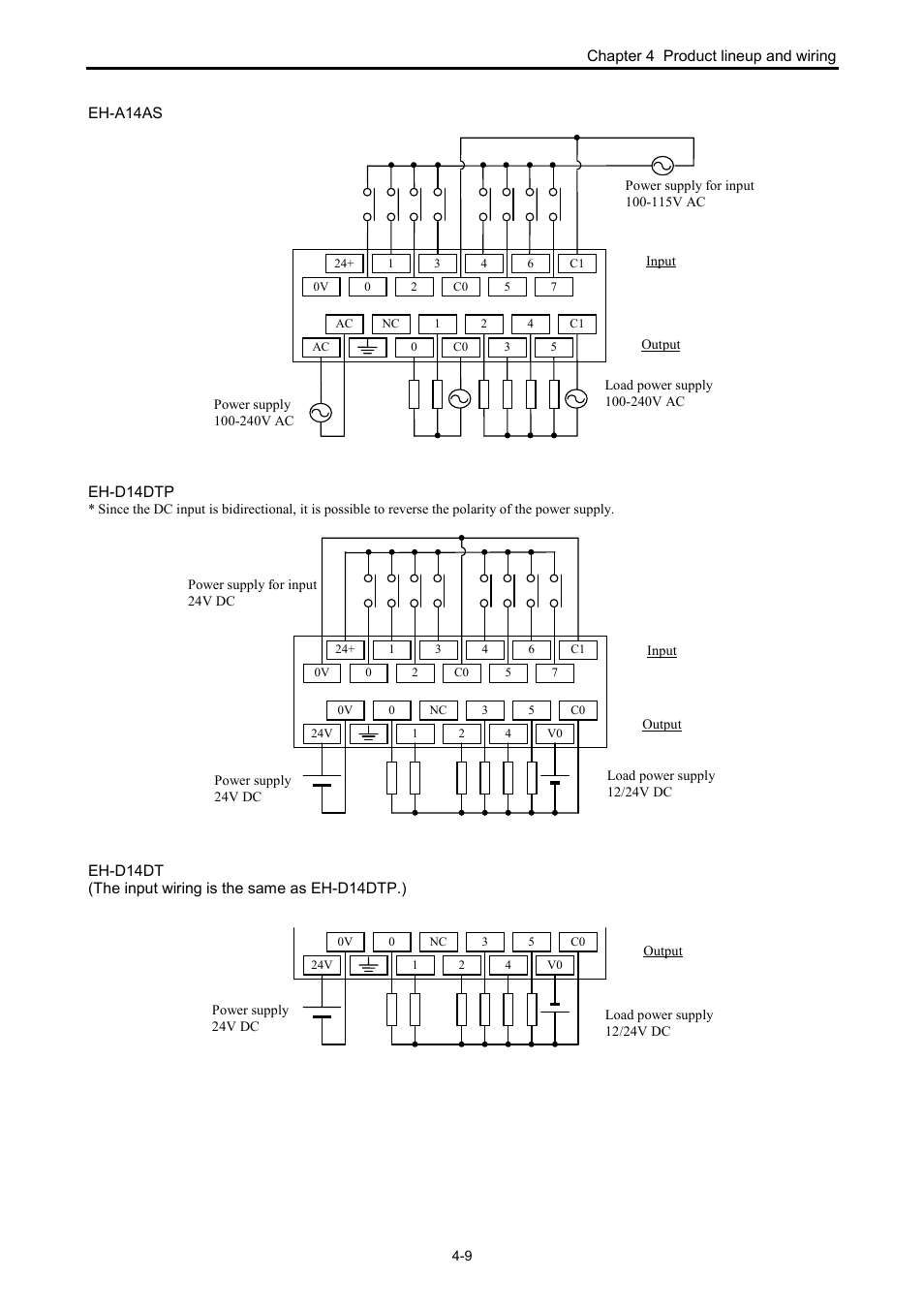 Hitachi NJI-350B User Manual | Page 41 / 319