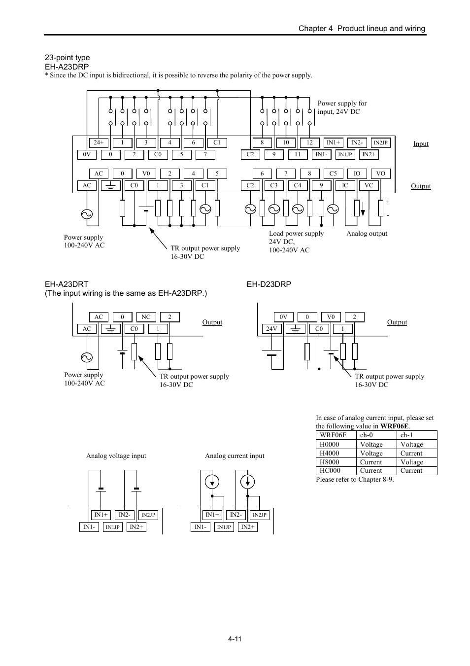 Hitachi NJI-350B User Manual | Page 43 / 319