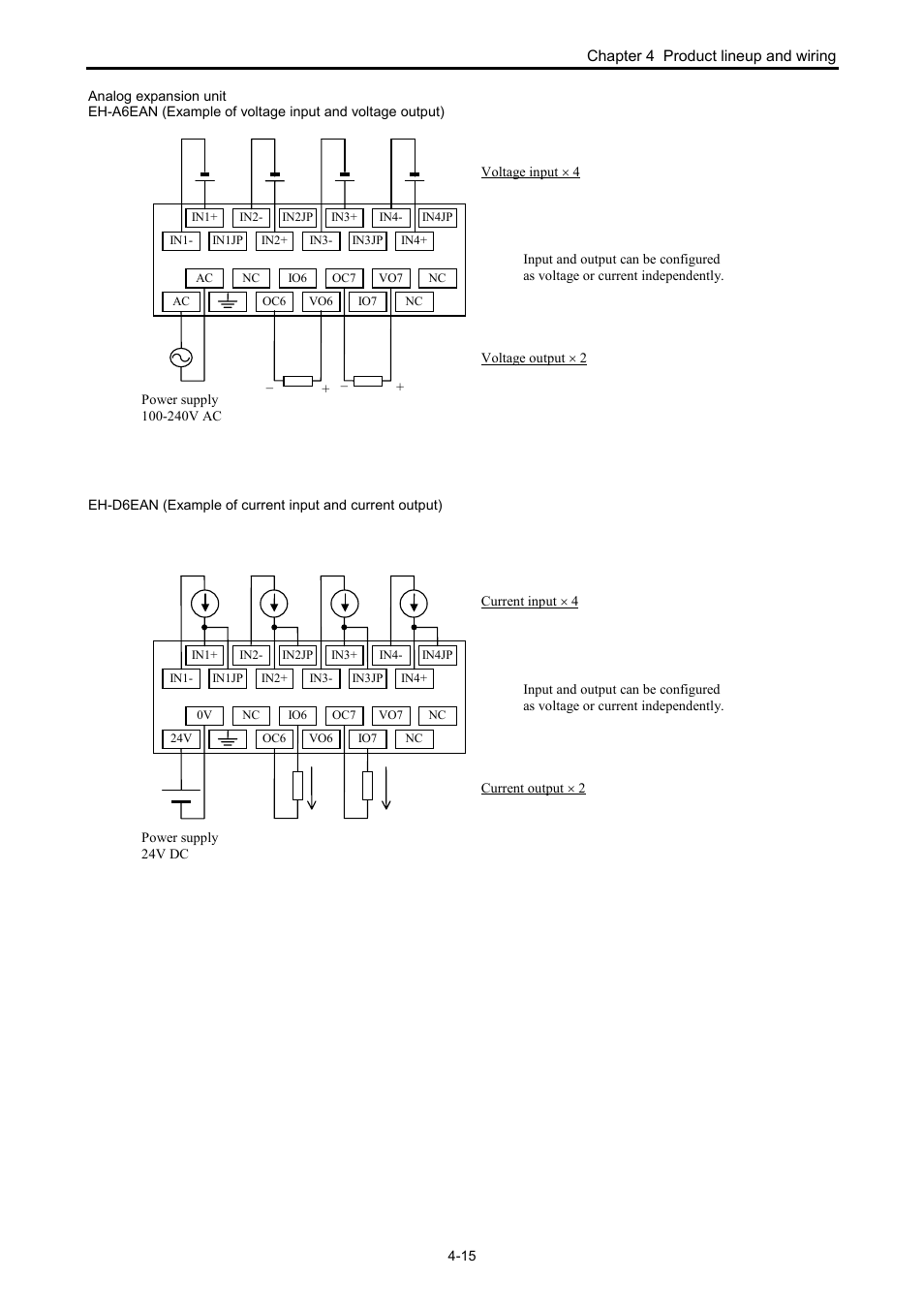 Hitachi NJI-350B User Manual | Page 47 / 319