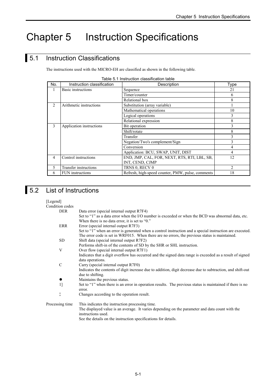 Chapter 5 instruction specifications, 1 instruction classifications, 2 list of instructions | Hitachi NJI-350B User Manual | Page 51 / 319