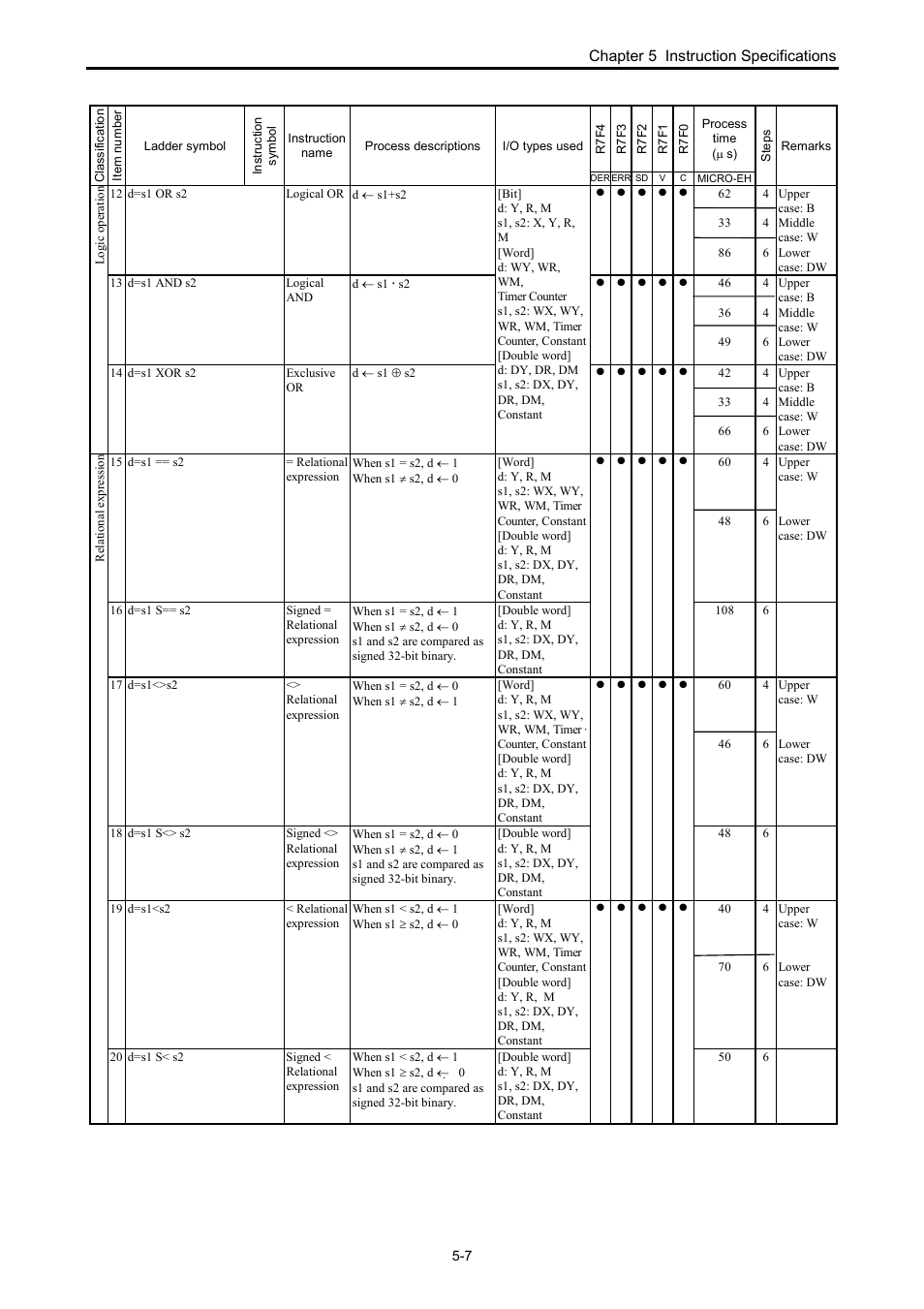Hitachi NJI-350B User Manual | Page 57 / 319