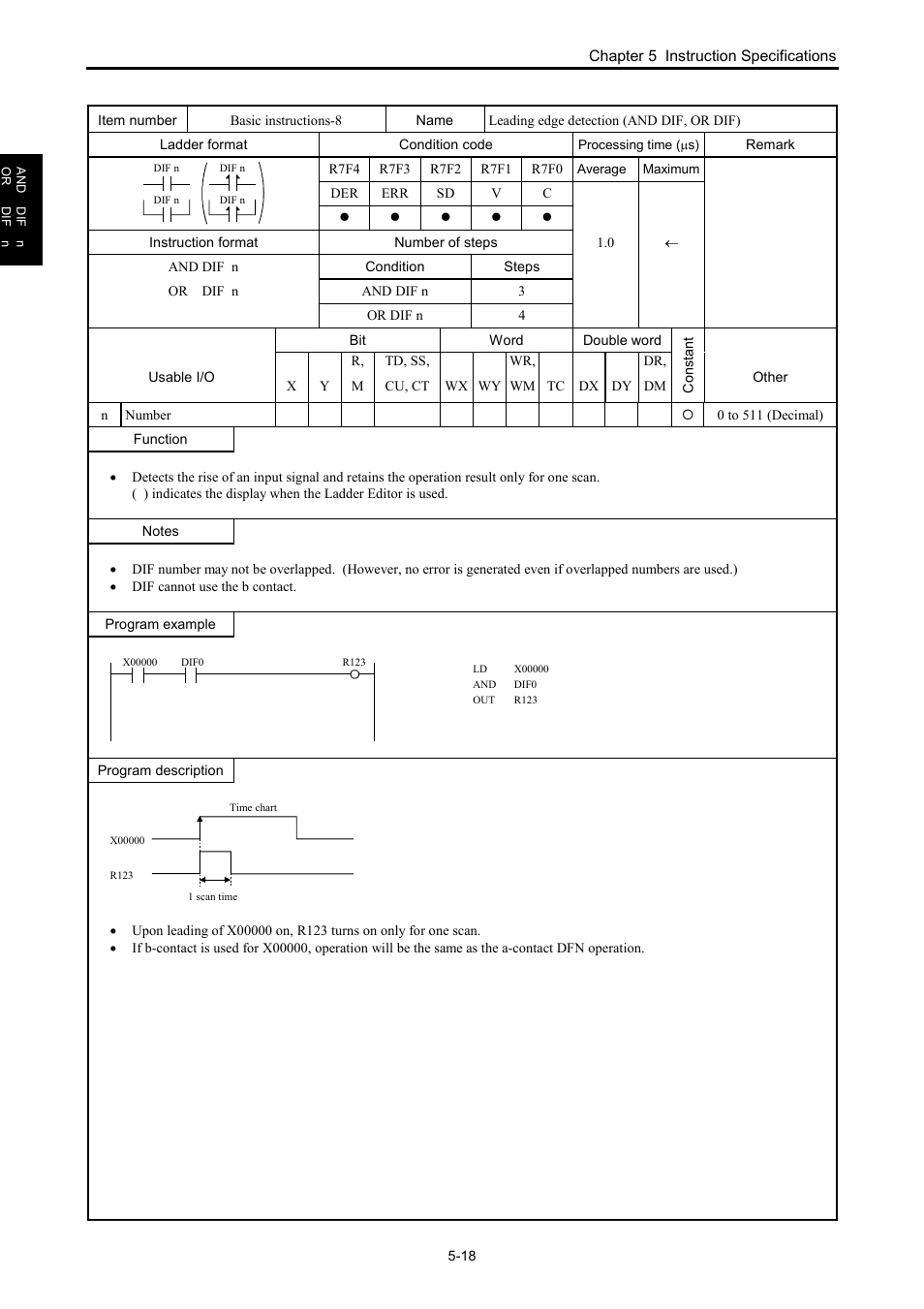 Hitachi NJI-350B User Manual | Page 68 / 319