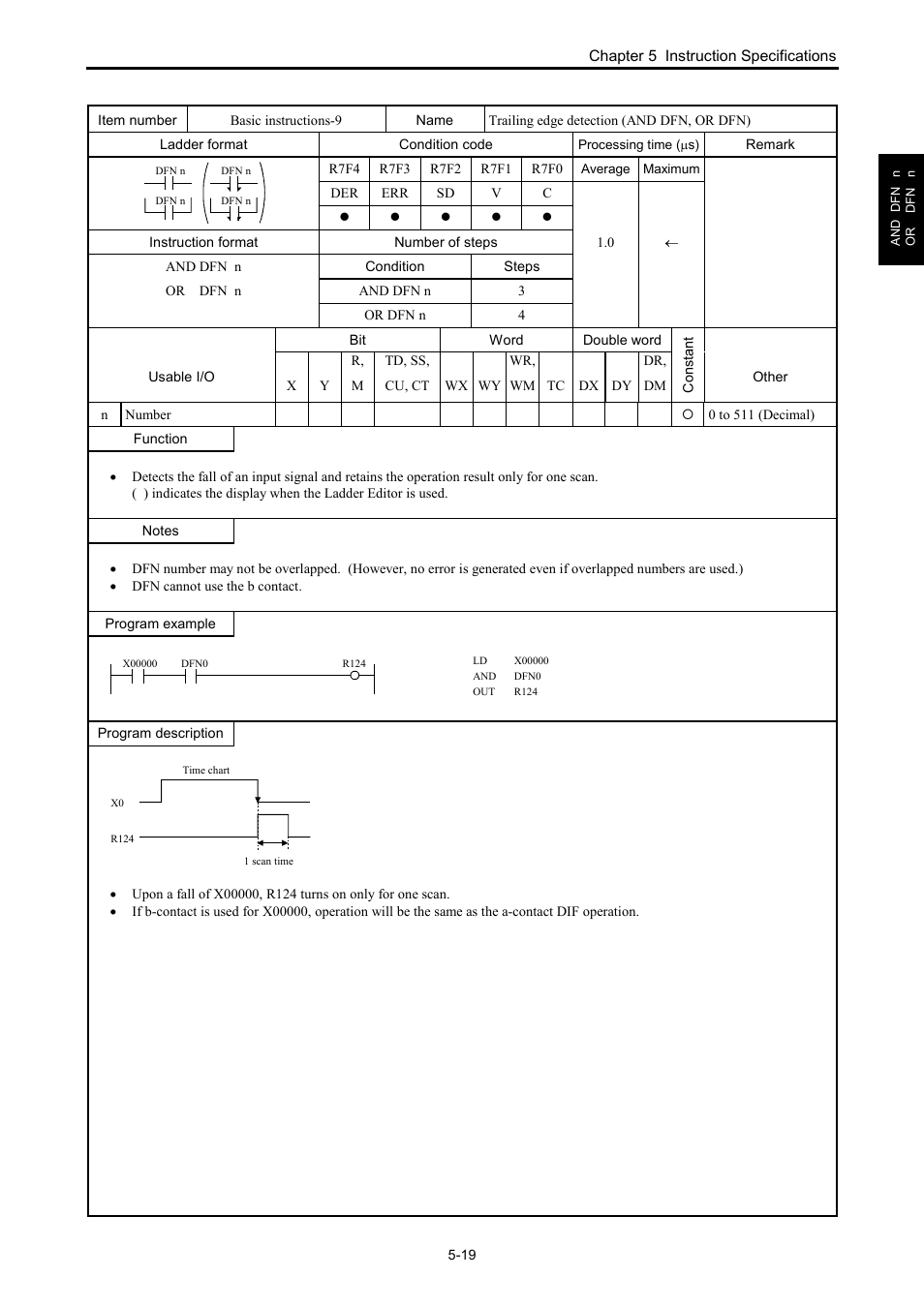 Hitachi NJI-350B User Manual | Page 69 / 319