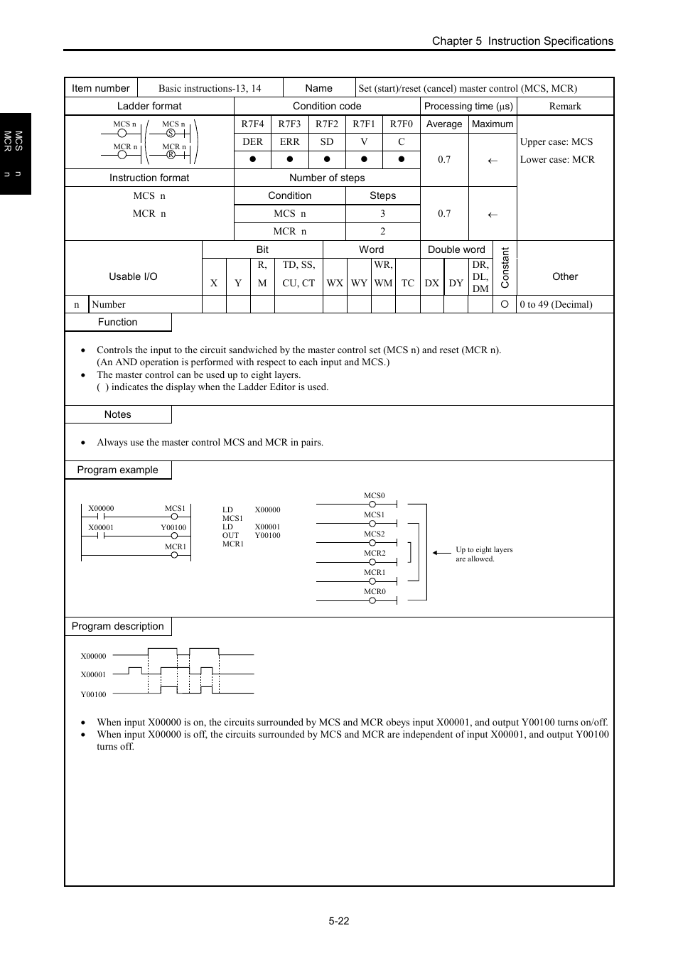 Hitachi NJI-350B User Manual | Page 72 / 319