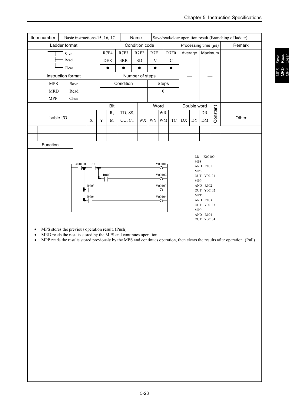 Hitachi NJI-350B User Manual | Page 73 / 319