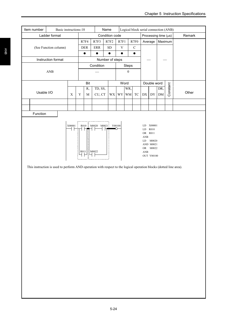 Hitachi NJI-350B User Manual | Page 74 / 319