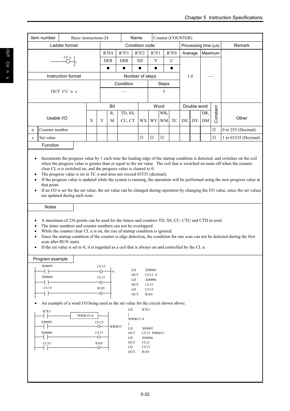 Hitachi NJI-350B User Manual | Page 82 / 319