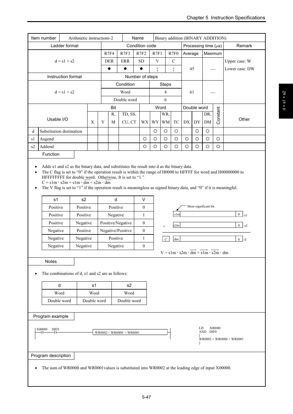 Hitachi NJI-350B User Manual | Page 97 / 319