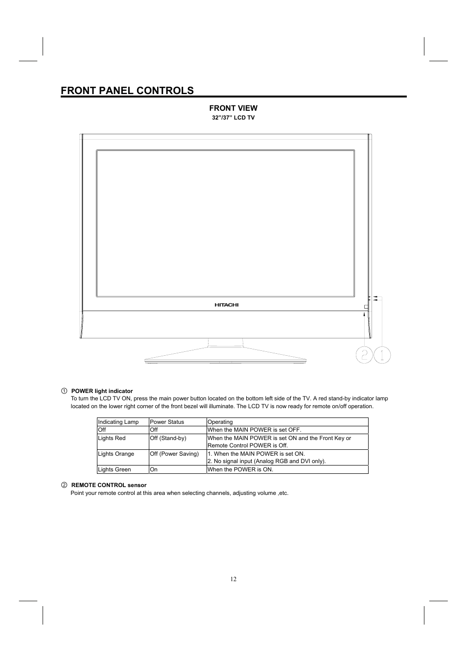 Front panel controls | Hitachi 32HDL52 User Manual | Page 14 / 53