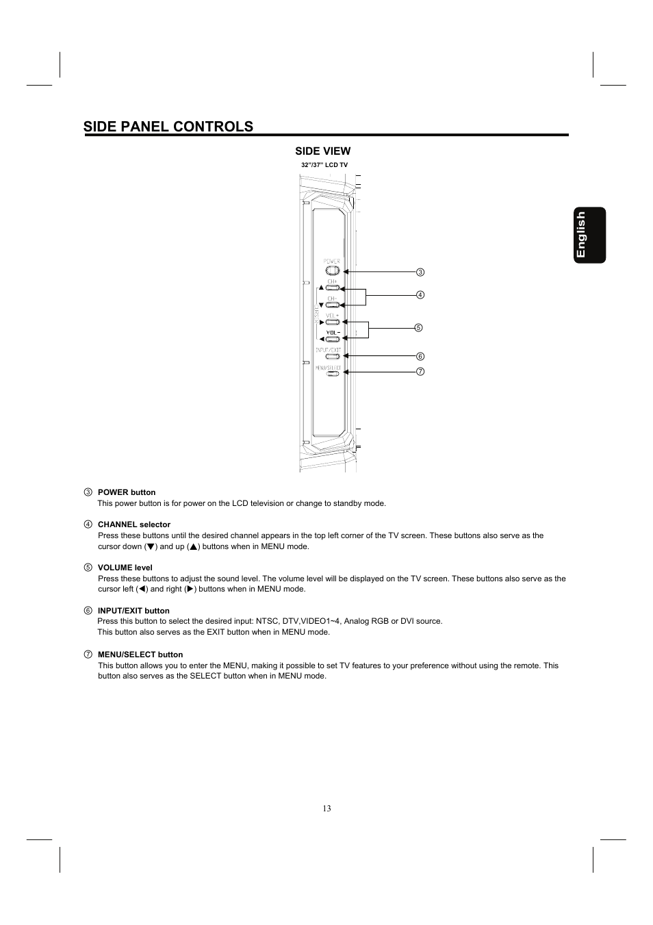 Side panel controls | Hitachi 32HDL52 User Manual | Page 15 / 53