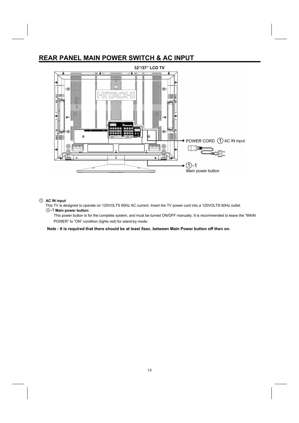 Rear panel main power switch & ac input | Hitachi 32HDL52 User Manual | Page 16 / 53