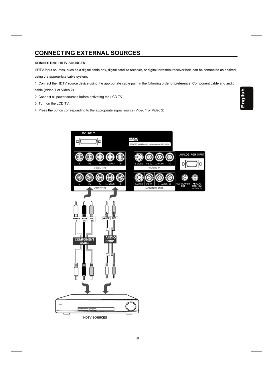 Connecting external sources | Hitachi 32HDL52 User Manual | Page 21 / 53