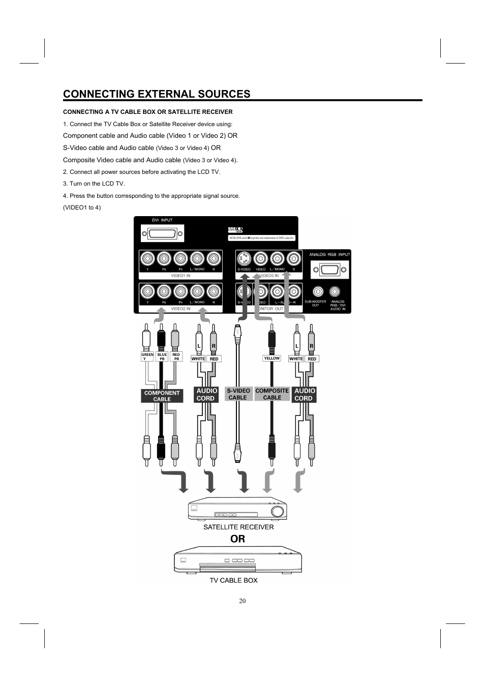 Connecting external sources | Hitachi 32HDL52 User Manual | Page 22 / 53