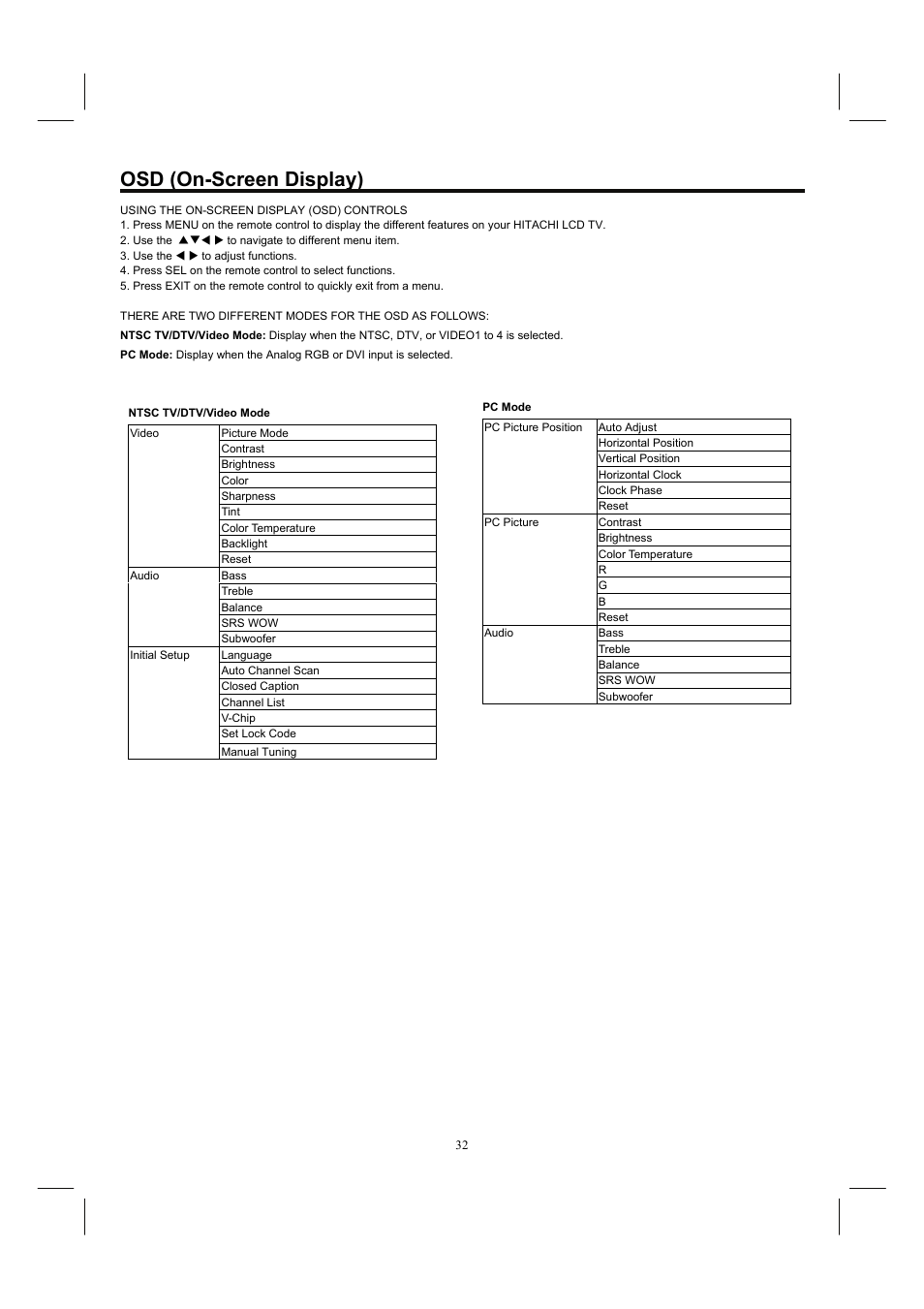 Osd (on-screen display) | Hitachi 32HDL52 User Manual | Page 34 / 53