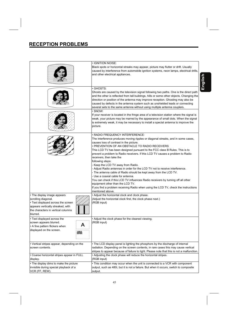 Reception problems | Hitachi 32HDL52 User Manual | Page 47 / 53