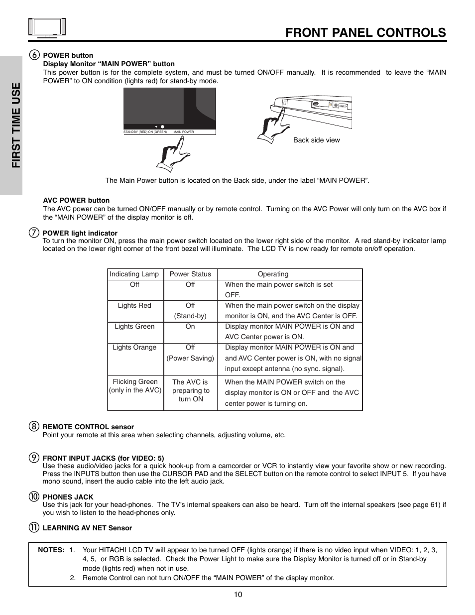 Front panel controls, First time use | Hitachi 32HLX61 User Manual | Page 10 / 104