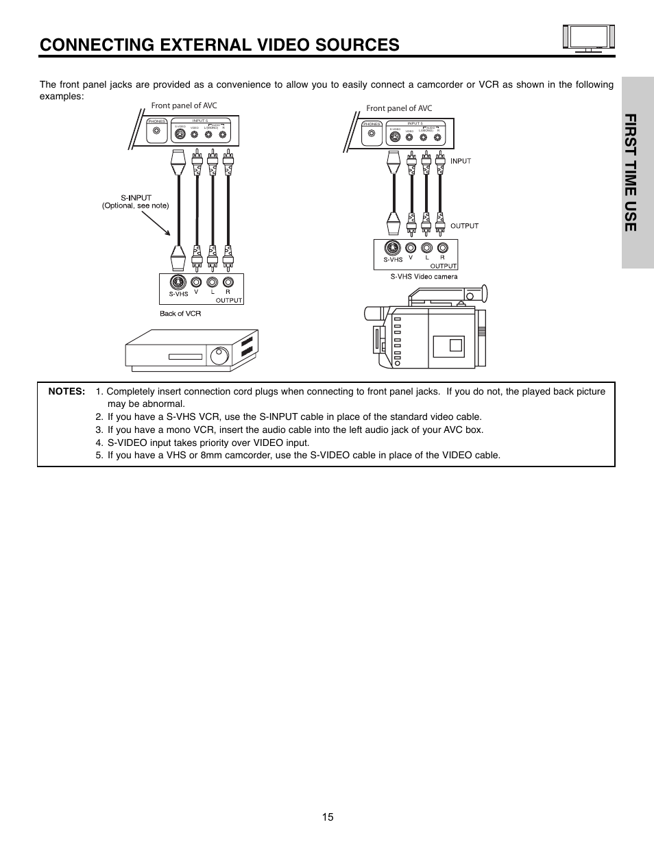 Connecting external video sources, First time use | Hitachi 32HLX61 User Manual | Page 15 / 104