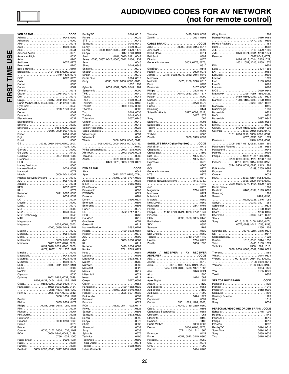 First time use | Hitachi 32HLX61 User Manual | Page 26 / 104