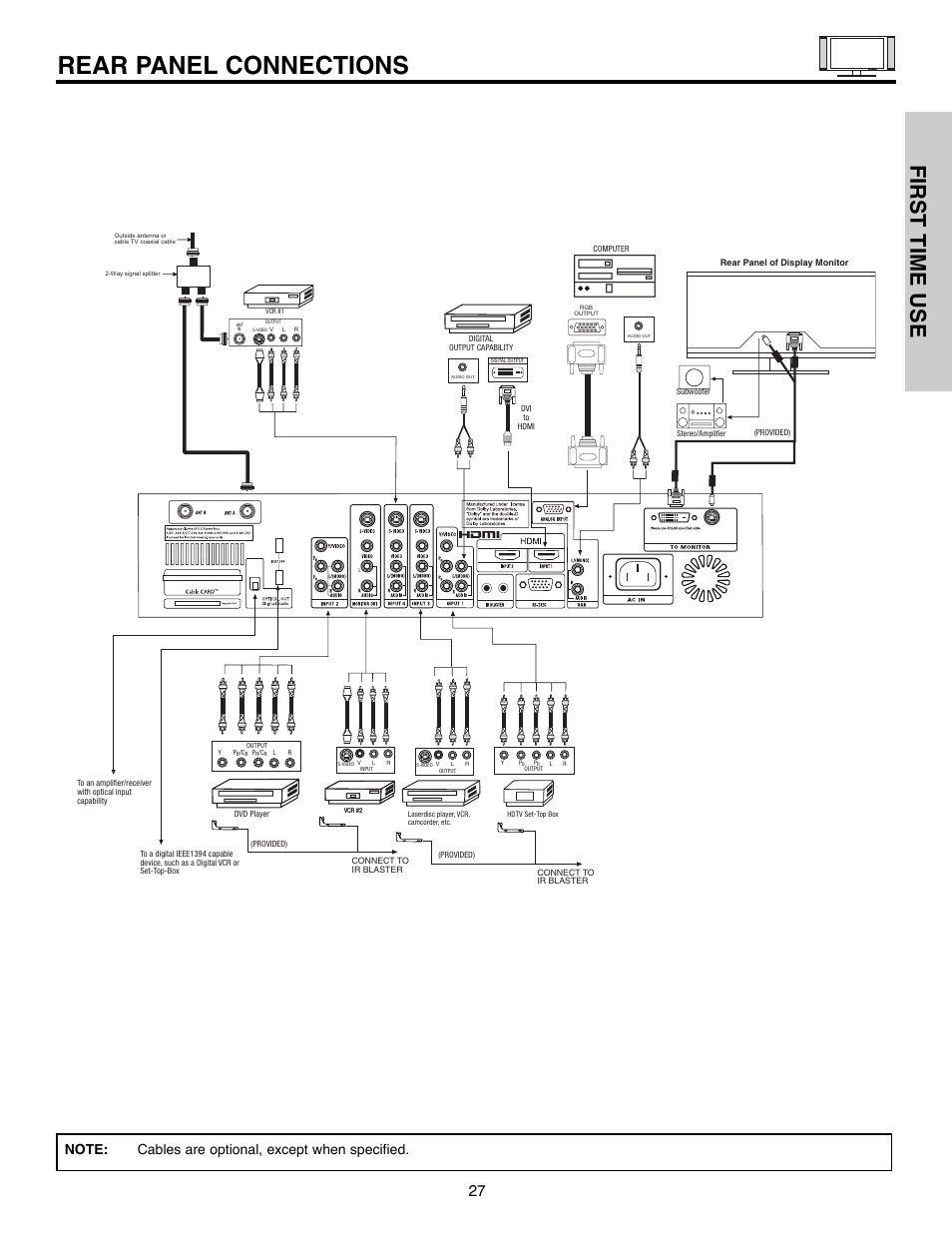 Rear panel connections, First time use | Hitachi 32HLX61 User Manual | Page 27 / 104